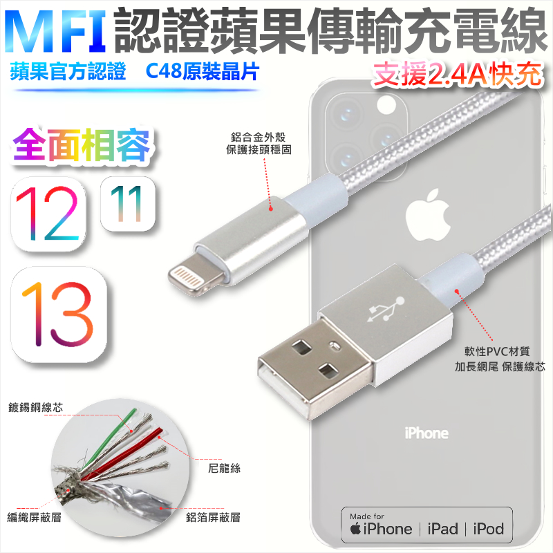MFI認證蘋果傳輸充電線 1米