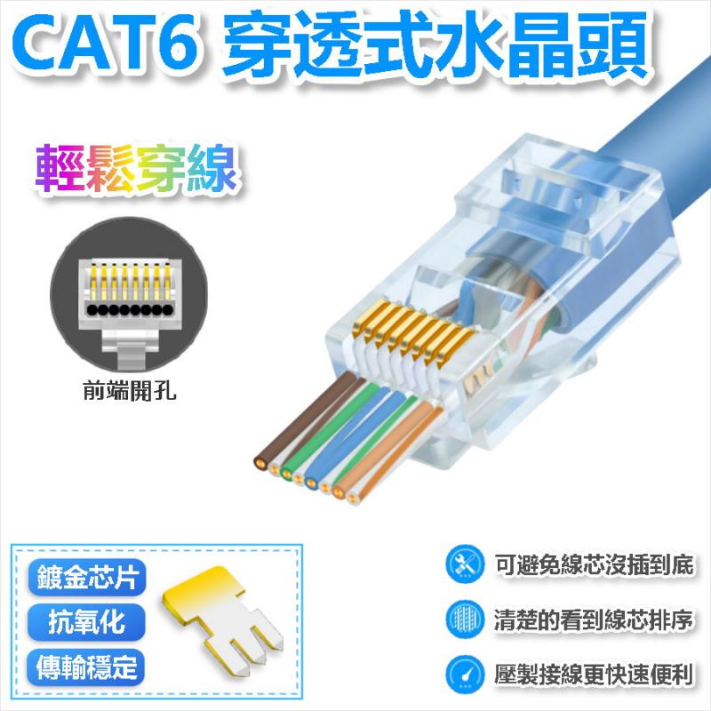 CAT6 PLUG 穿透式水晶頭