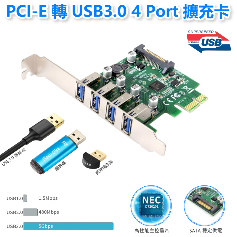 PCI-E 轉 USB3.0 4 Port 擴充卡