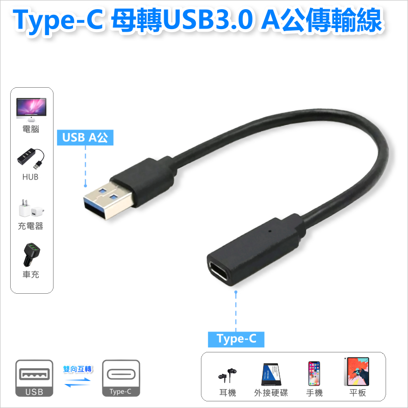 Type-C 母轉USB3.0 A公傳輸線 25公分