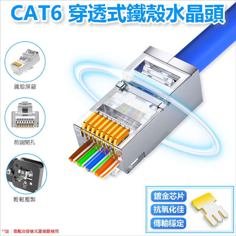 CAT6 PLUG 穿透式鐵殼水晶頭