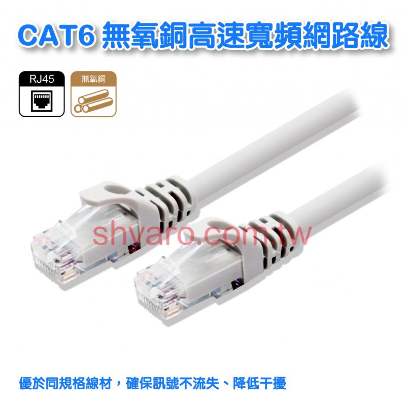 CAT6 無氧銅高速寬頻網路線