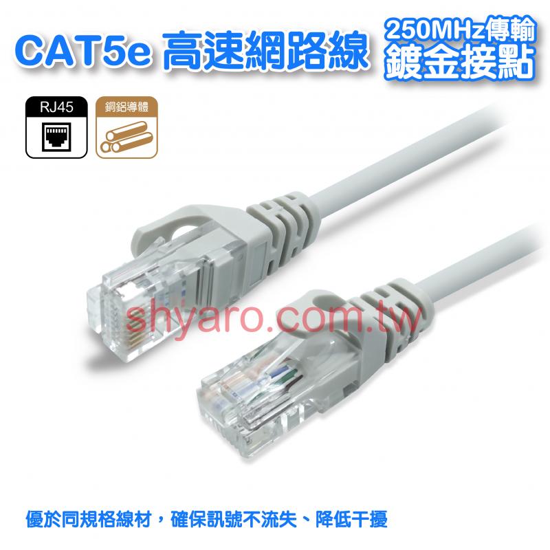 CAT5E 高速網路線