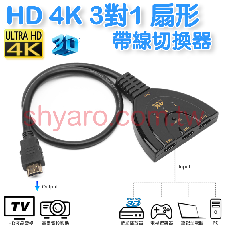 HD 4K 3對1 扇形帶線切換器